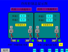 血液冷庫(kù)設(shè)計(jì)