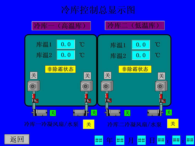 血液冷庫設(shè)計